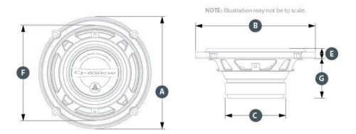 Hullaards C1-650 6.5” Wired Speaker – 225 Watt Premium Audio Driver for Car Stereo Systems – Full-Range Sound, Rugged Design for Long-Term Use in Cars, Boats, and More - Image 4